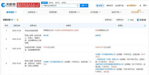交银投资战略入股一汽富华生态公司，加速企业营销与品牌形象升级